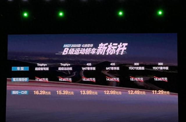 改款后僅需11萬的B級運動轎車，高配版更帶尾翼-有駕