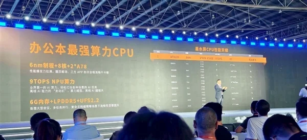 首款搭載本地大模型辦公本來了！科大訊飛X5正式發(fā)布：4999元起