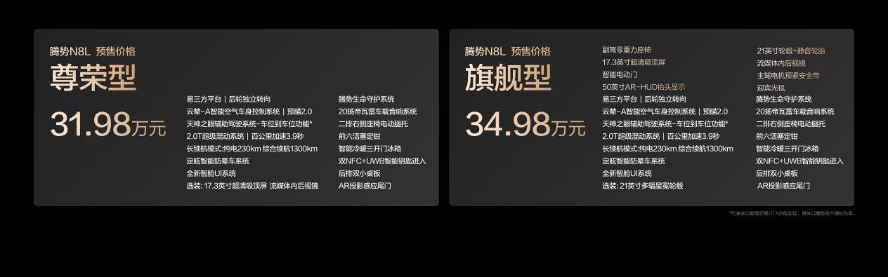 大六座安全豪華SUV騰勢N8L正式開啟預售，預售價31.98萬起