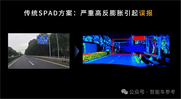 禾賽CEO炮轟&ldquo;數字激光雷達&rdquo;：假的 純營銷！