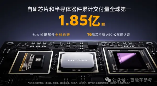 禾賽CEO炮轟&ldquo;數字激光雷達&rdquo;：假的 純營銷！