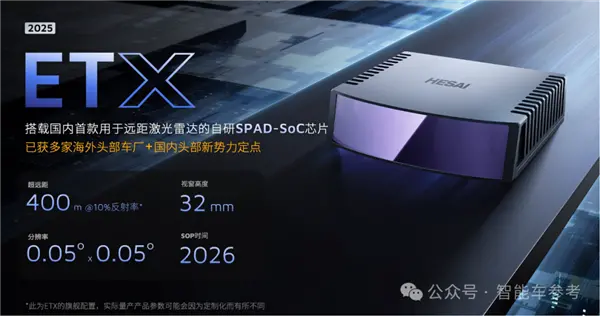 禾賽CEO炮轟&ldquo;數字激光雷達&rdquo;：假的 純營銷！