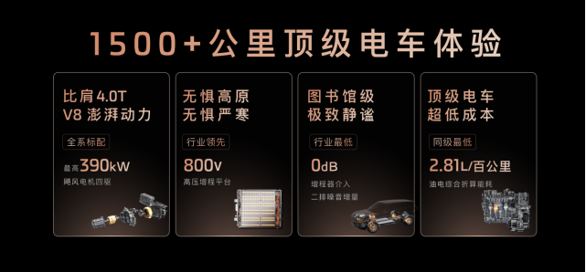 33.69萬(wàn)元起，上汽旗艦&middot;智己LS9正式開(kāi)啟預(yù)售