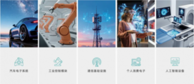 本土方案，穩鏈交付：思瑞浦全矩陣邏輯與電平轉換芯片，賦能客戶一站式高效選型